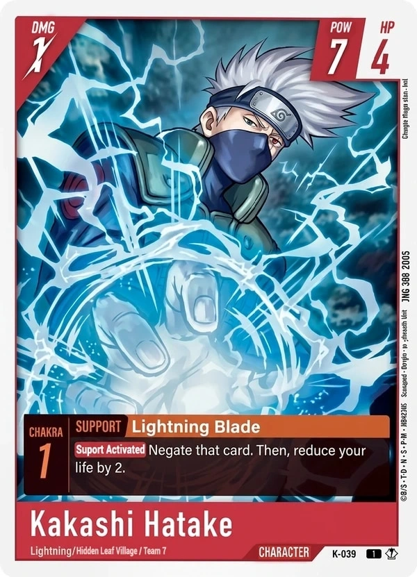 Character card example